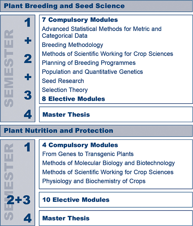 biotechnology thesis Research writing & chemical engineering projects for ₹1500 - ₹12500 thesis writing in chemistry including 6 chapter. biotechnology thesis Research writing & chemical engineering projects for ₹1500 - ₹12500 thesis writing in chemistry including 6 chapter.