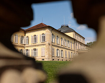 Foto: Schloss Hohenheim, ein großes historisches Gebäude mit symmetrischem Design und Kuppeldach, umgeben von gepflegtem Rasen. Das Bild zeigt die klassische Architektur mit mehreren Flügeln und Säulen, aufgenommen bei klarem Himmel.