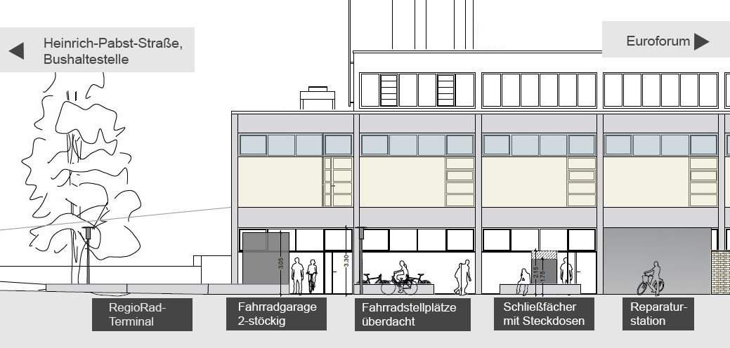 campusplan
