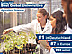 Laut Best Global Universities Ranking 2022 bleibt die Universität Hohenheim bei der Agrarforschung die Nr. 1 in Deutschland, Nr. 7 in Europa und Nr. 34 weltweit. | Bildquelle: Universität Hohenheim / Max Kovalenko