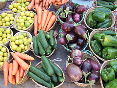 Quelle: Food Security Center