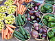 Quelle: Food Security Center