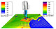 Simulated precipitation over a jojoba plantation in Oman, June 30 at 14:00 (local time). | Picture source: University of Hohenheim