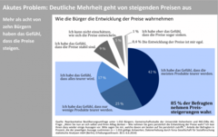 copyright: wkm-online.com