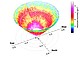 High-resolution measurement of Water Vapor | Image: University of Hohenheim