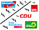 Collage Universität Hohenheim